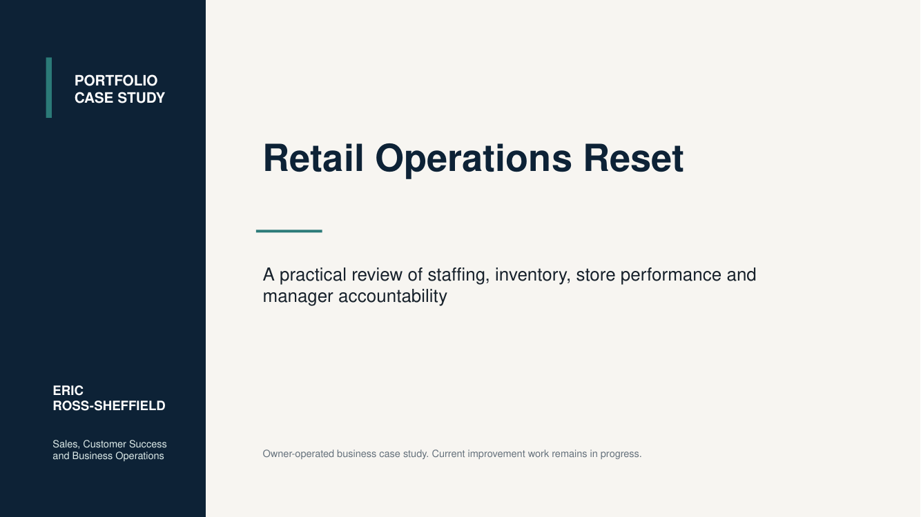 Retail Operations Reset case study cover